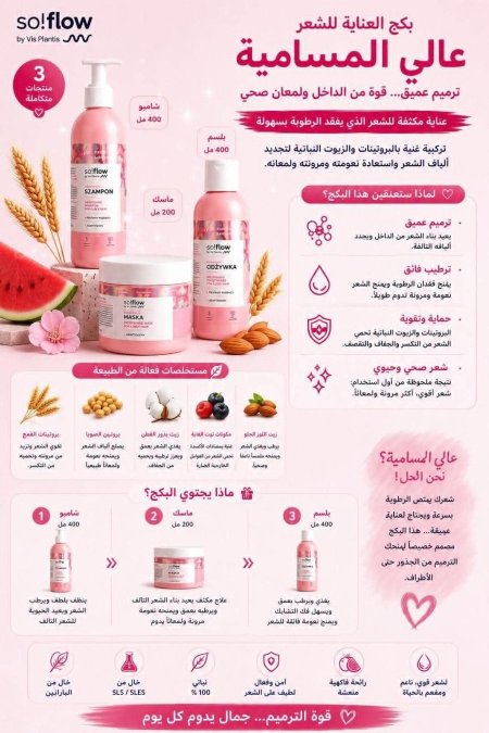 So!Flow مجموعة العناية للشعر عالي المسامية