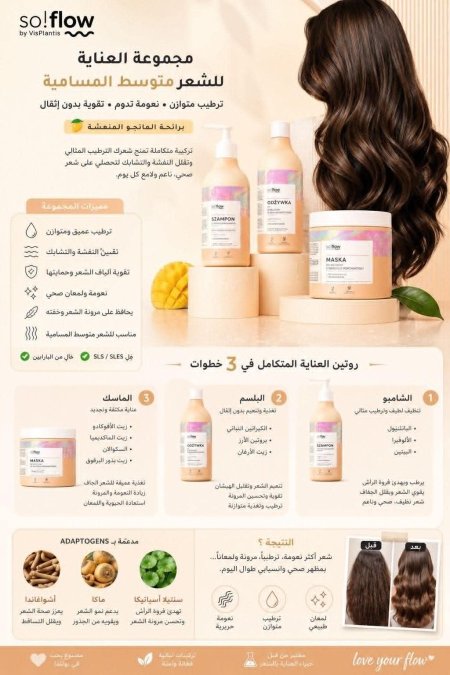 So!Flow مجموعة العناية للشعر متوسط المسامية